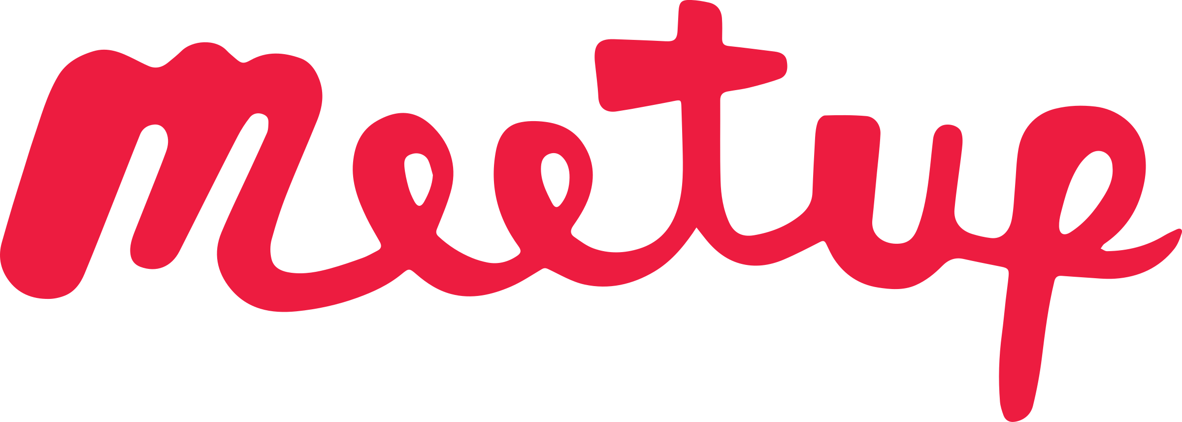 Logo MeetUp.com
